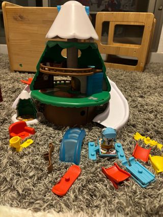 Estación de Esquí Klorofil