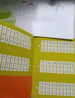 Libros matemáticas ABN