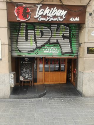 Traspaso de negocio con inmueble en alquiler