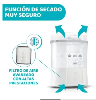 Chicco Esterilizador Eléctrico All in One