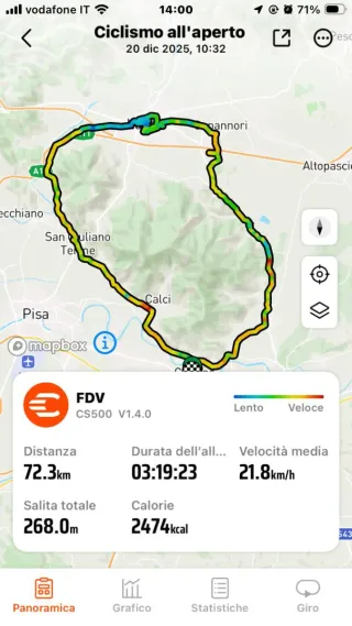 ciclo computer coospo cs 500 gennaio 2025