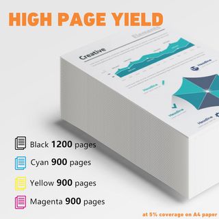 Hehua LC527 pack 4 Tinta Brother MFC‑J4350DW BCMY