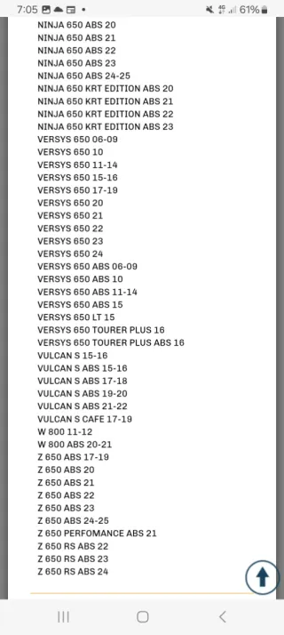 Piñón JTF565.15RB 15 dientes