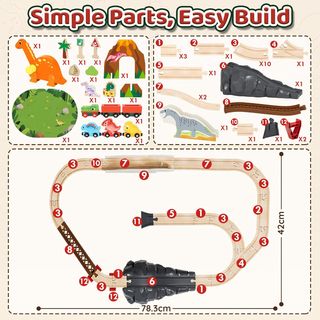 Trenino in Legno con Dinosauri