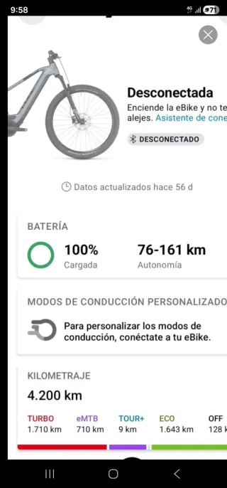 Bicicleta eléctrica Cube reaction pro 750,como nue
