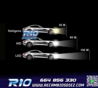 KIT 8 BOMBILLAS LED INTERIOR PARA HONDA CIVIC 06-12