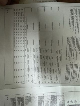 Depósito Agua Roca 150L