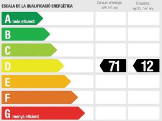 Local comercial en venta en Can Roca-Muntanyeta en Castelldefels