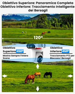 Telecamera 4G con Pannello Solare 8W