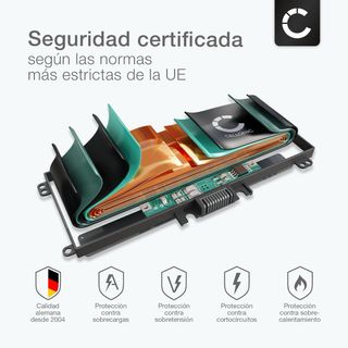 NUEVO! Batería lenovo yoga L15M4PC2 7.6V 6800mAh