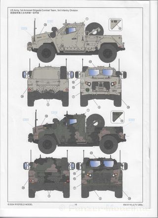 Maqueta M1279 JLTV Utility (UTL) RFM 1/35