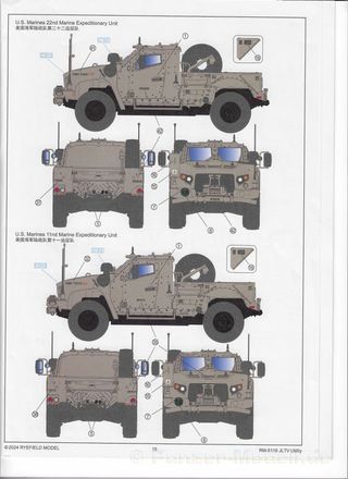 Maqueta M1279 JLTV Utility (UTL) RFM 1/35