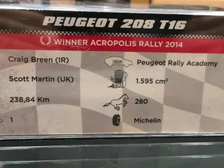 Maqueta Coche Rally Peugeot 208 T16