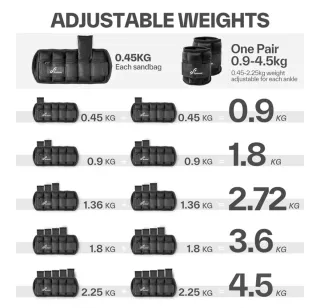 Pesas Tobillo Ajustables. Max 2.25 por tobillo