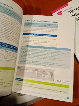 Formación y orientación laboral y operaciones admi