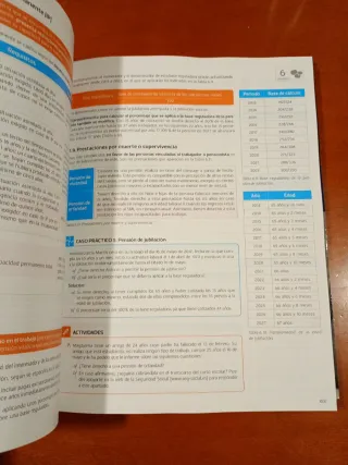 Formación y orientación laboral y operaciones admi