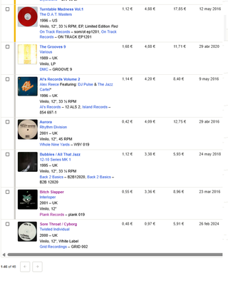 Vinilos Breakbeat, Breaks, Hip-Hop, Downtempo