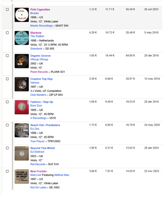 Vinilos Breakbeat, Breaks, Hip-Hop, Downtempo