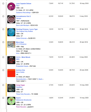 Vinilos Breakbeat, Breaks, Hip-Hop, Downtempo