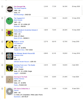 Vinilos Breakbeat, Breaks, Hip-Hop, Downtempo