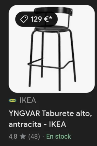 Sillas altas negras con respaldo