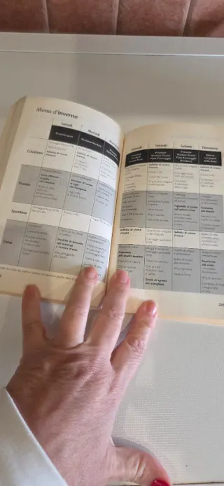 La dieta Dukan dei 7 giorni