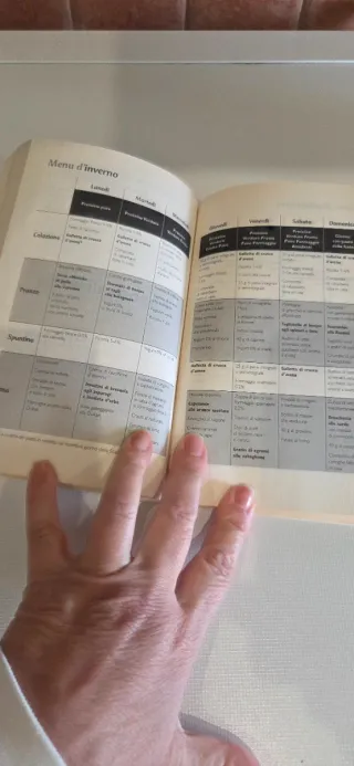 La dieta Dukan dei 7 giorni