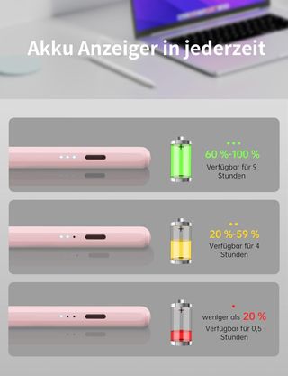 Penna stilo a ricarica rapida per iPad