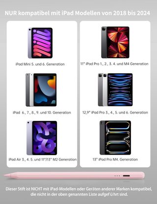 Penna stilo a ricarica rapida per iPad