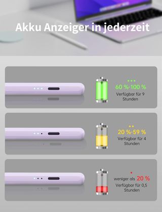 Stylus a ricarica rapida per iPad 2018-2025