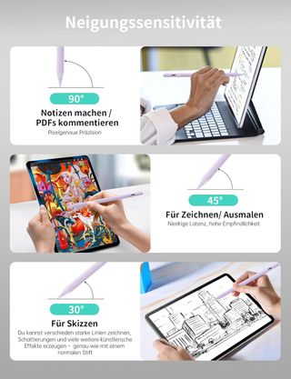 Stylus a ricarica rapida per iPad 2018-2025