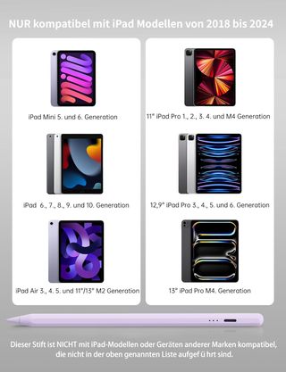 Stylus a ricarica rapida per iPad 2018-2025