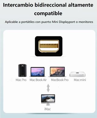 Cable MINI DisplayPort a MINI DisplayPort(4K)