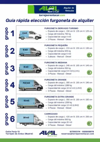 Alquiler por horas Furgoneta Mediana
