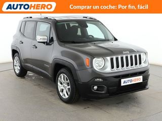Jeep Renegade 1.6 M-Jet Limited FWD