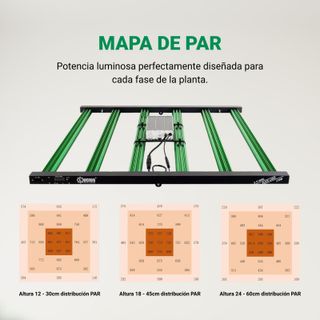 Luz LED Cultivo Lucius 630w 2.9 Master