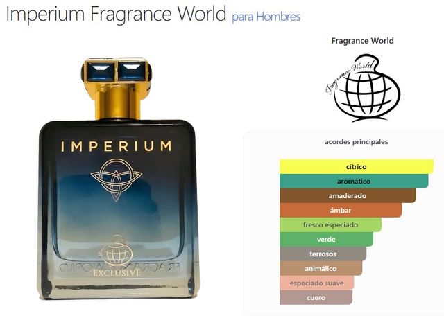 IMPERIUM - FRAGANCE WORLD - NUEVO 100ml