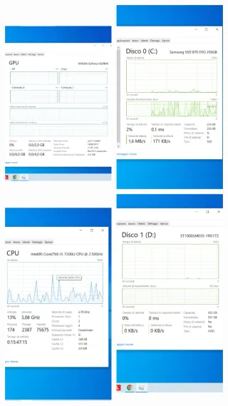 Lenovo IdeaPad 310 SSD+HDD 8GB RAM