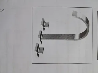 Grifo lavabo Zucchetti Acuablu Plata