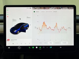 Tesla Model 3 Dual Motor Gran Autonomia 4WD
