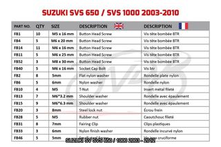 Kit tornillería SUZUKI SVN SVS 650 1000 2003 2012