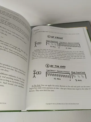 $100M Money Models: How To Make Money