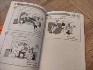 Libros Kumon Inglés hasta Nivel A1 aprox.