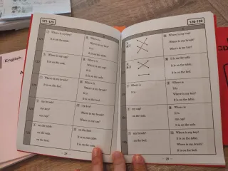 Libros Kumon Inglés hasta Nivel A1 aprox.