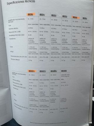 Altavoces Mission Laterales + Subwoofer Central