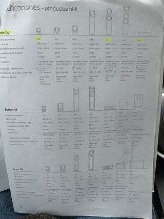 Altavoces Mission Laterales + Subwoofer Central