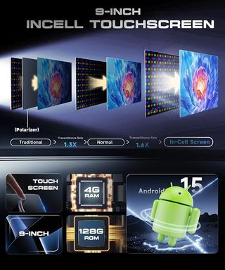 Radio Android 15 Seat Ibiza 4G+128G