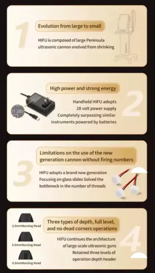 Máquina HIFU 7D Nueva