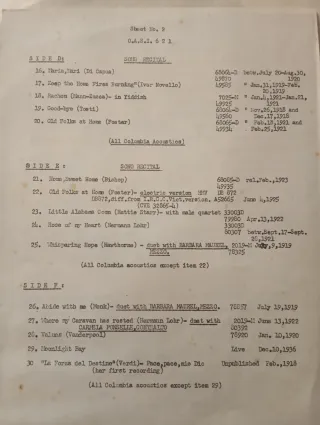 Rosa Ponselle - Operatic and Song Recital Vol. 2