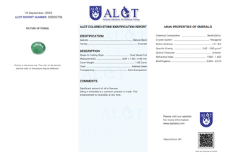 Esmeralda Natural Certificada 1.92 ct